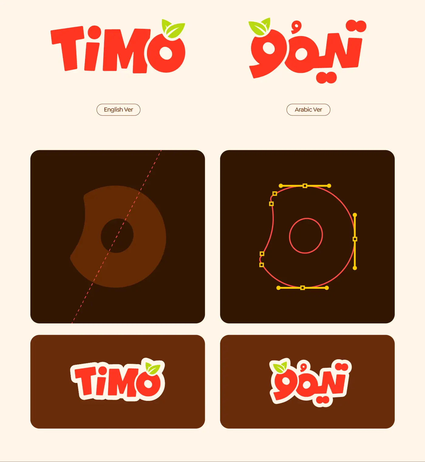 TimoPresentation 2 04